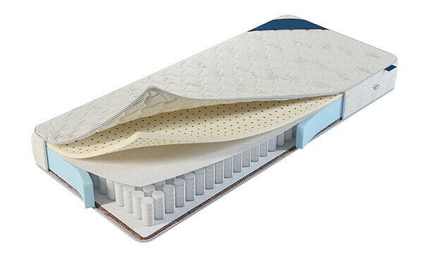 Fabrication de matelas, structure multicouche du matelas