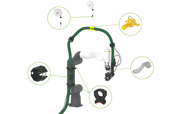 ABB-cobot-zubehör