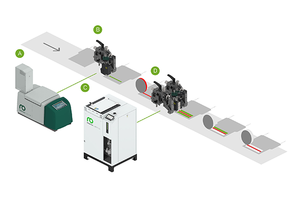 Système d’application de colle pour bandes d’arrachage combiné  à des fermetures autocollantes