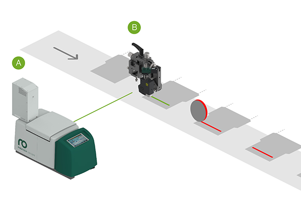 Sistema de aplicación de adhesivo para la colocación de tiras de rasgado