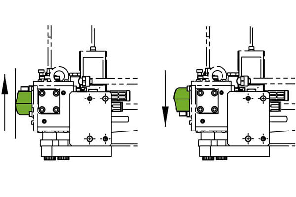 Coating head can be mounted rotated by 180°