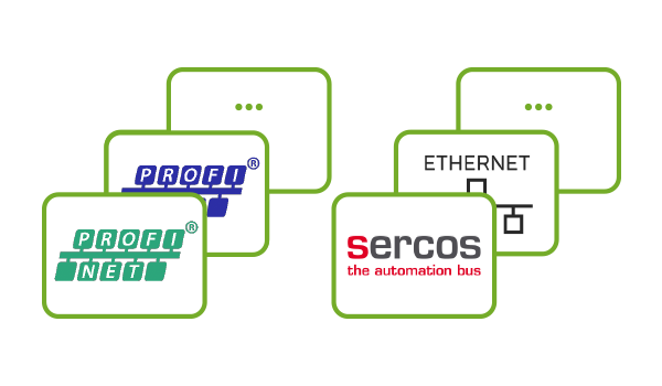 System-Integration-Fieldbus