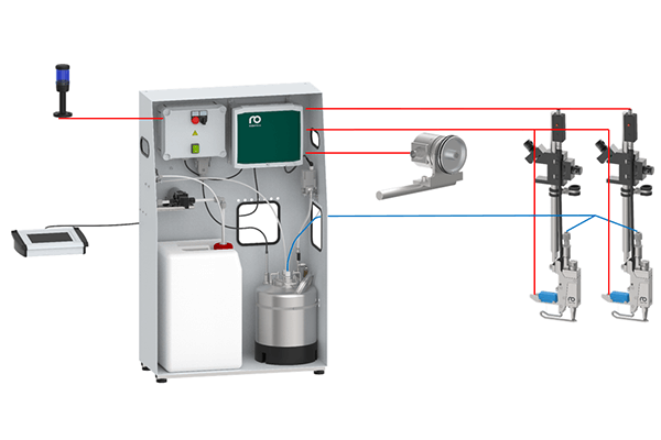 PerfectFold liquid creaser from Robatech: The system at a glance